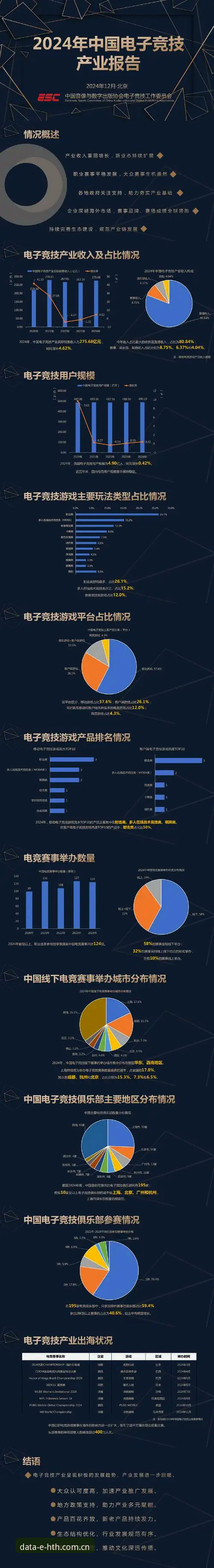 华体会电竞数据怎么样？HTH华体会官网独家电竞数据最新评测动态