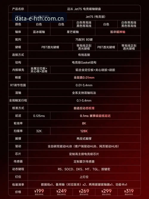 深度揭秘华体会HTH官网功能：电竞数据背后的胜负密钥