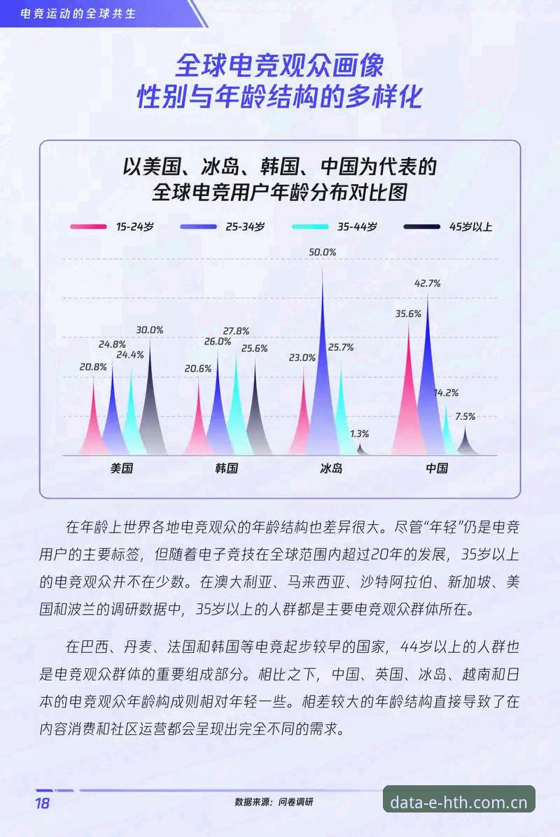 HTH独家电竞数据 HTH独家电竞数据深度剖析:把赛事噪声压缩成决策信号的三条路径
