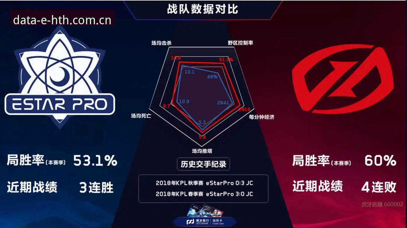 华体会安全吗必备 华体会安全吗必备:深度解析独家电竞数据的实用指南